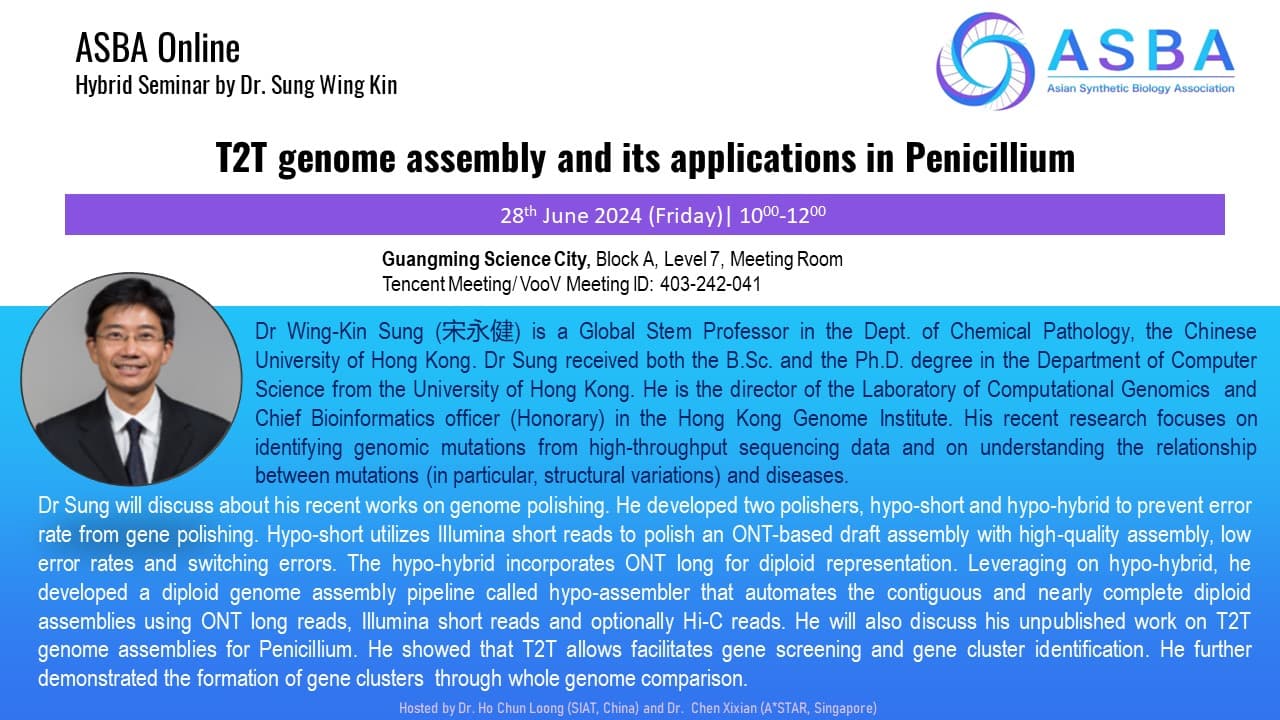 T2T genome assembly and its applications in Penicillium